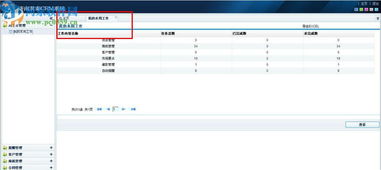 濟(jì)南茗秦中小企業(yè)CRM銷售管理軟件1.20 提升銷售效能，賦能企業(yè)成長(zhǎng)