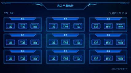 智慧工廠轉(zhuǎn)型之路 管家婆賦能智能制造，打造數(shù)字可視的企業(yè)管理