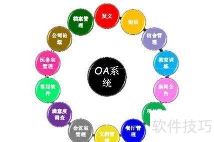 中小規(guī)模企業(yè)為何偏愛(ài)CRM客戶管理系統(tǒng) 企業(yè)管理的智慧之選